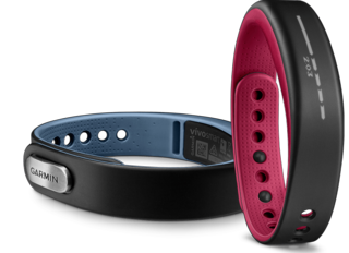 Vivosmart Vivosmart