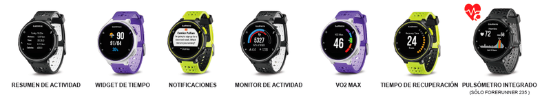 Forerunner®-230