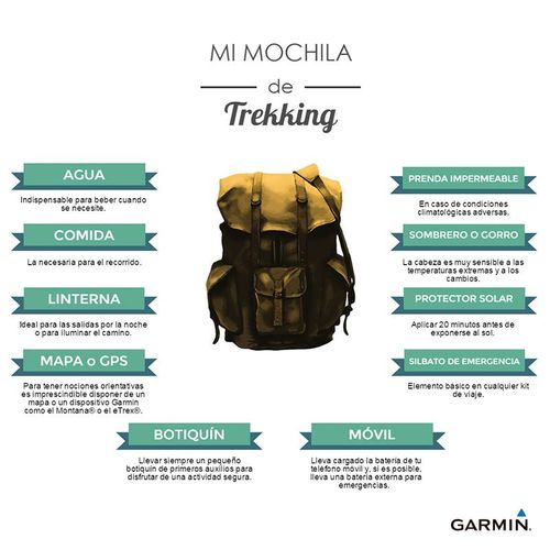 Garmin Garmin